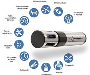 PROTEUS : la sonde multiparamètres pour la mesure de la qualité de l’eau